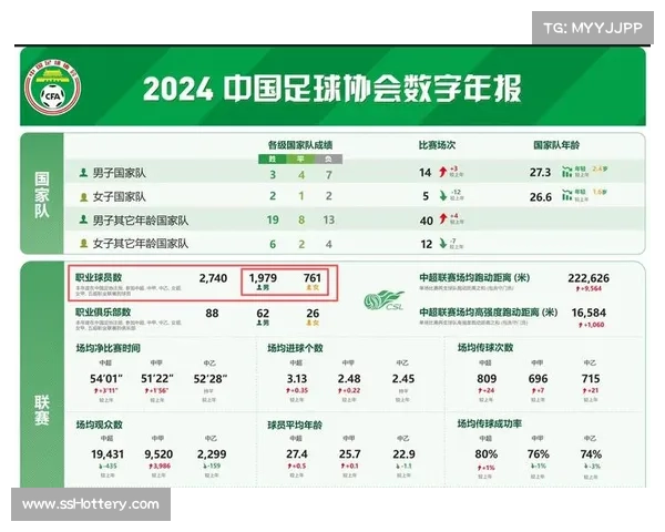 各地足球赛事跟进“苏超”模式，四川、广东等省足协官宣将举办省级足球联赛